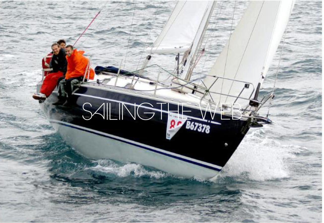 Zuanelli fax sailing Zuanelli fax sailing